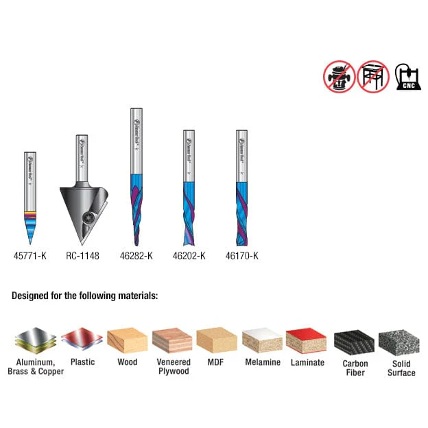 CNC Sign Making Router Bit Set - 1/4" SH - Image 4