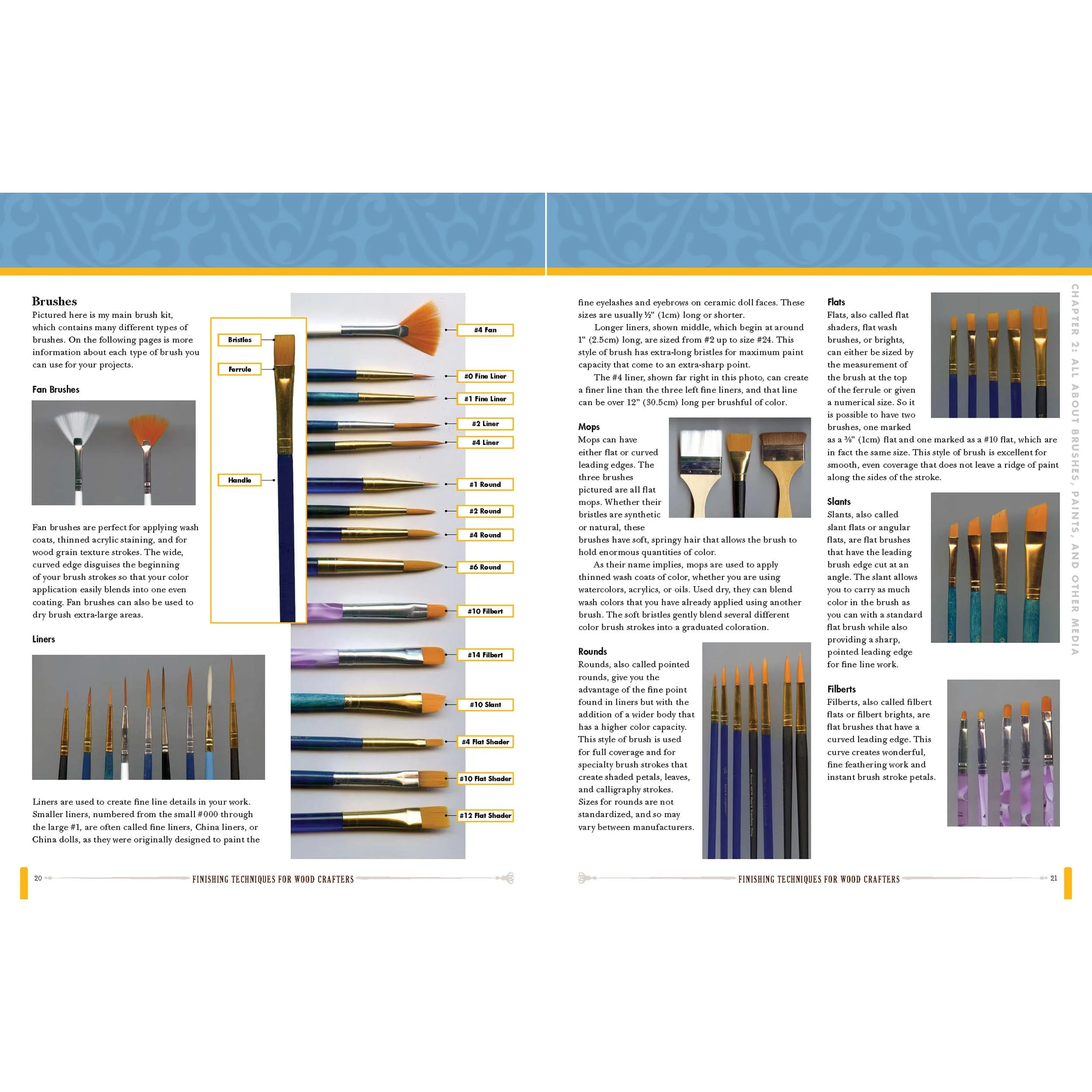 Finishing Techniques for Wood Crafters - Image 4