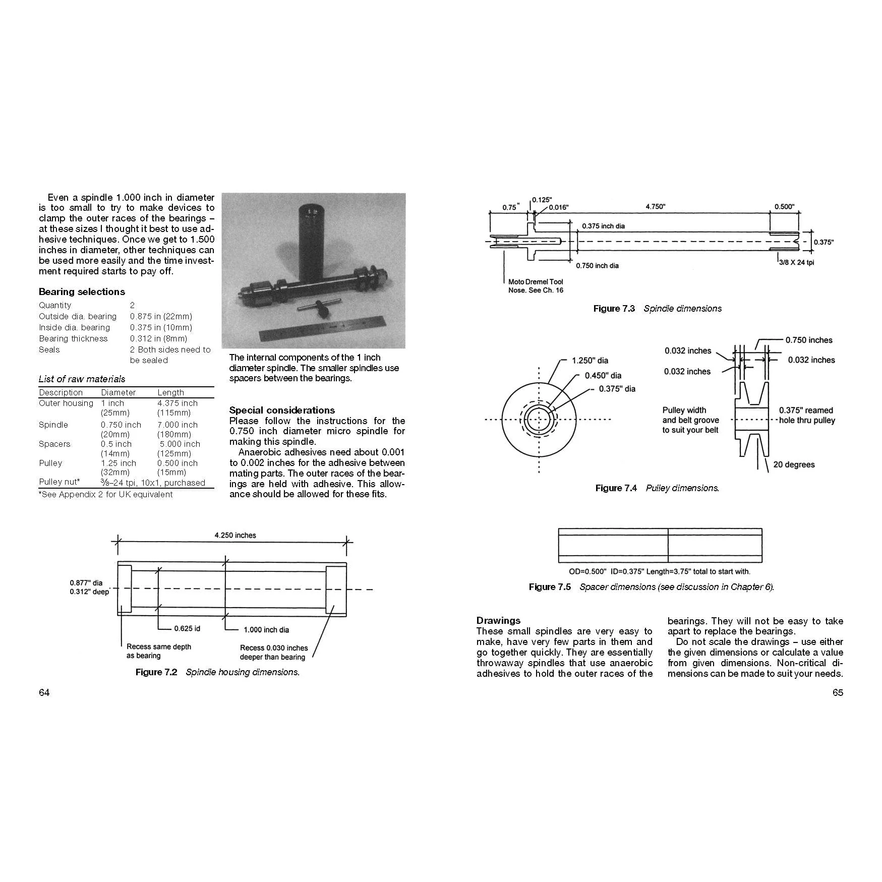 Spindles for Small Shop Metalworkers - Image 5