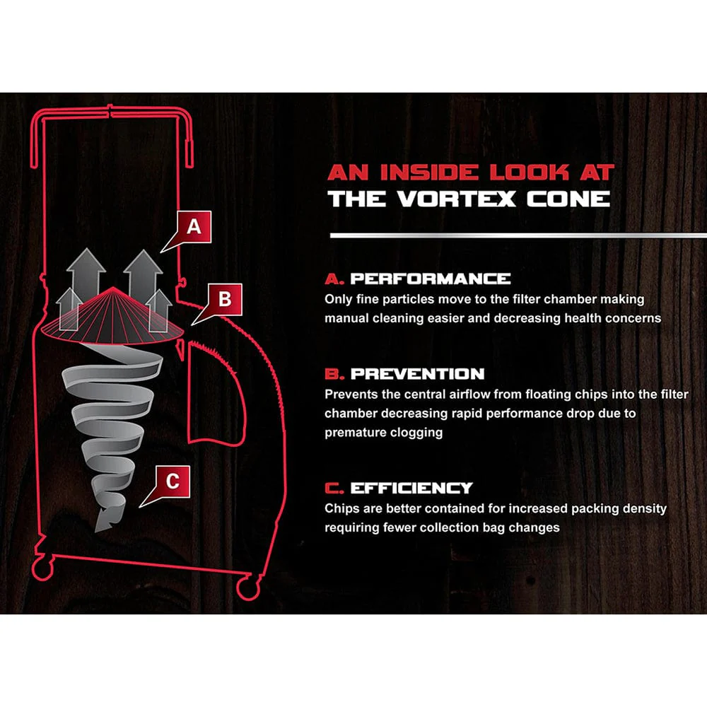 Vortex Cone Dust Collector with 2-Micron Canister Kit - 1-1/2 HP 1 Ph 115/230V - DC-1100VX-CK - Image 4