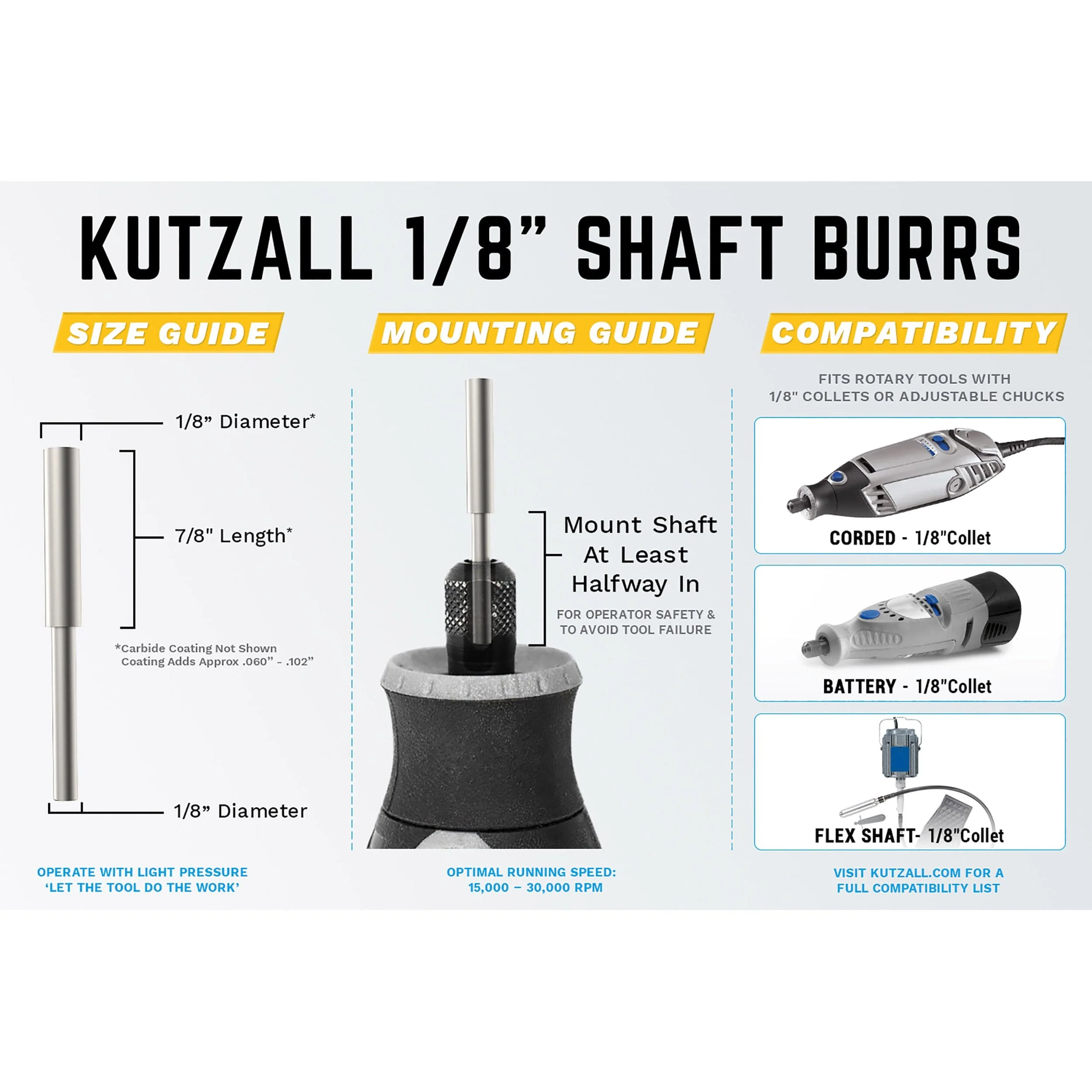 Original Cylinder Burr, 1/4" Shaft, Coarse (3/4" x 1") - Image 3