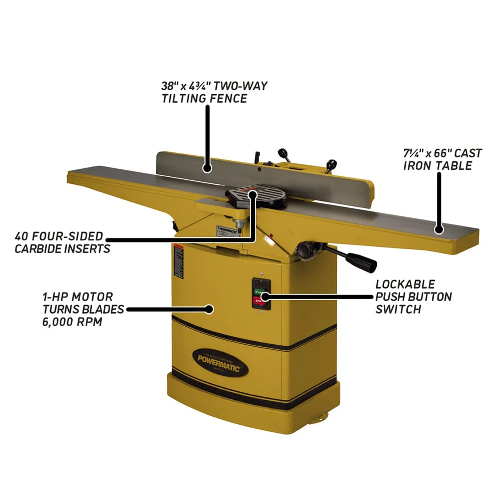 6" Jointer - 1 HP 1 Ph 115/230V - Helical Cutterhead - 54HH - Image 3