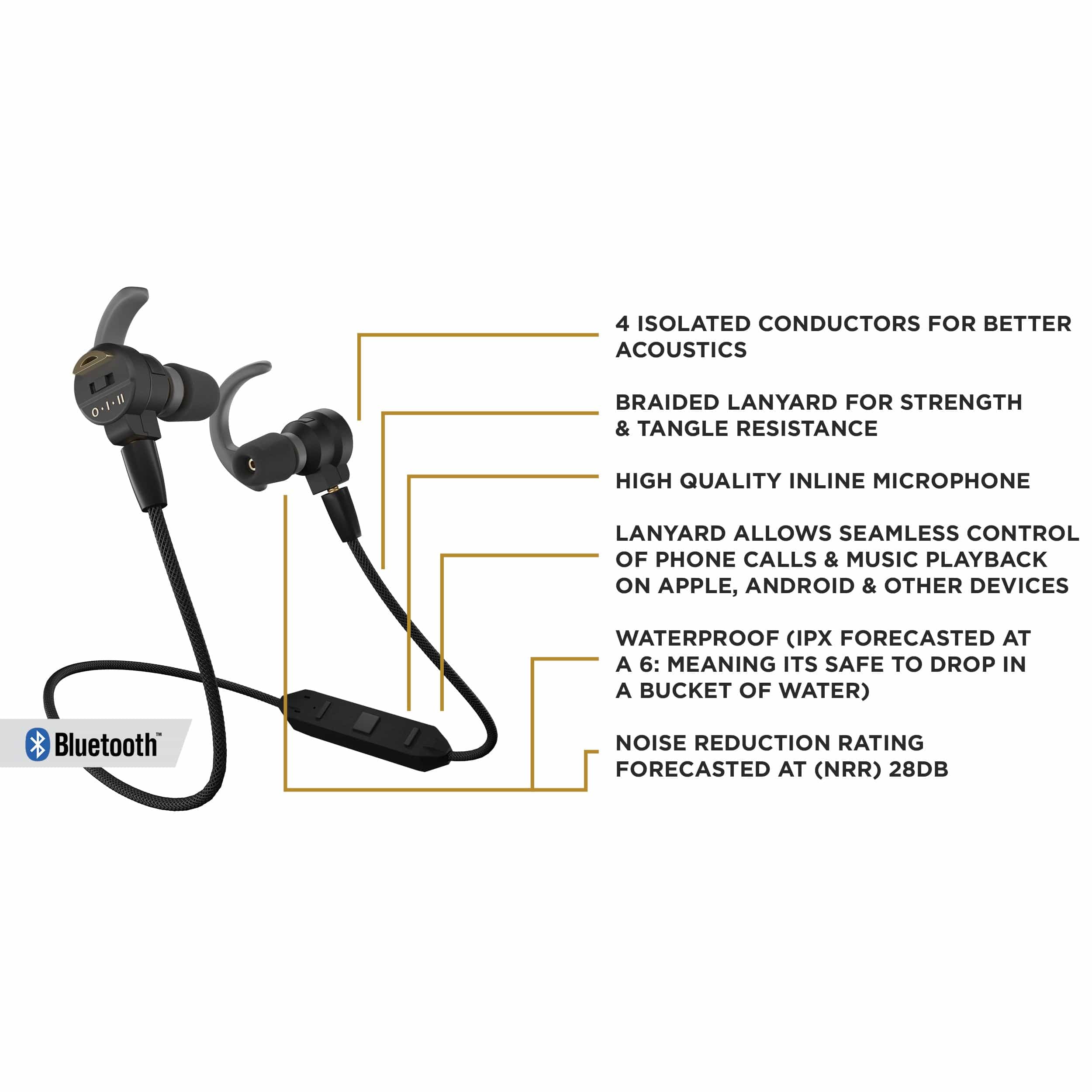 Stealth Elite Bluetooth - Black Ear Buds w/Black Band - Image 3