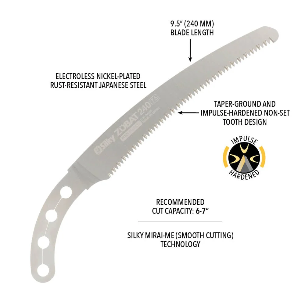 ZUBAT Replacement Blade, 240mm, Large Teeth - Image 2